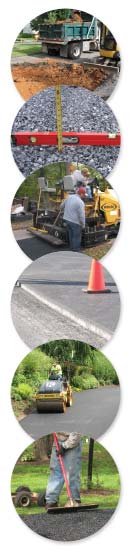 Driveway Paving Process