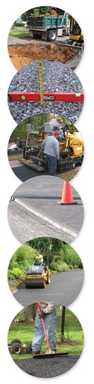 paving-process